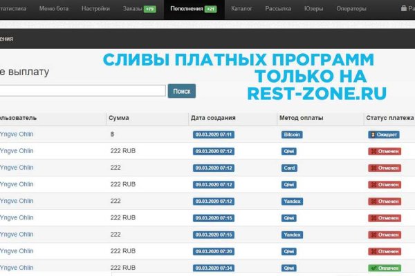 Кракен питер