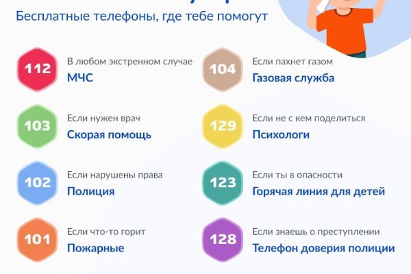 Кракен даркнет только через стор