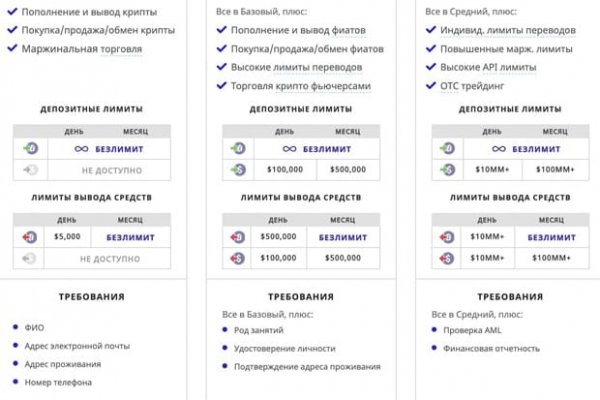 Кракен ссылка в тор
