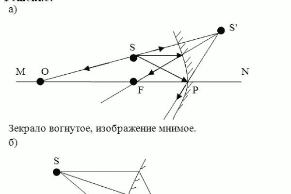 Kraken актуальный сайт