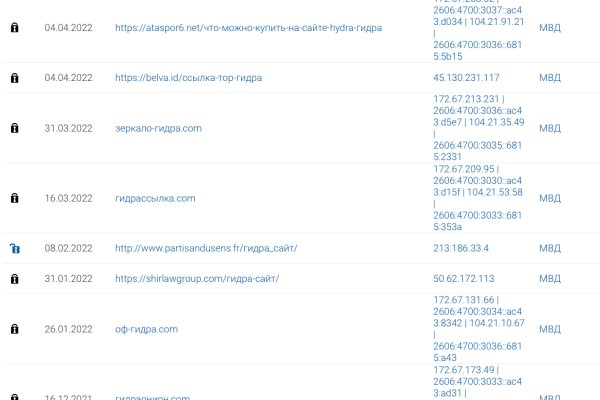 Kraken официальное зеркало kraken dark link