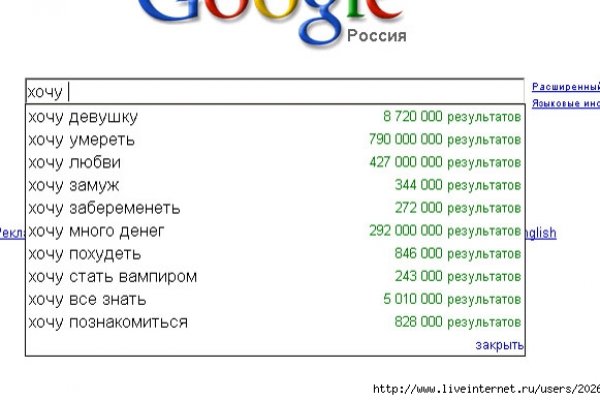Кракен современный даркнет маркет плейс