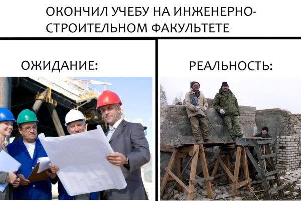 Кракен не работает сегодня