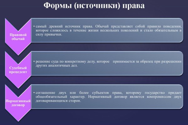 Кракен зеркало onion