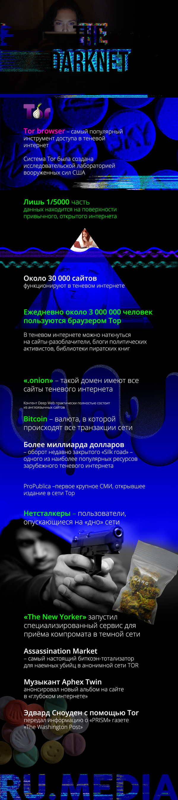 Кракен адрес тор